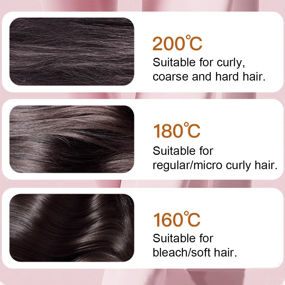 Combella™ Mini Straightener