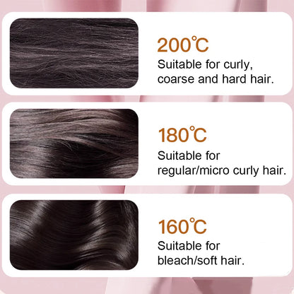 Combella™ Mini Straightener